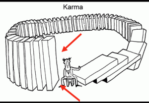 Karma as defined in the Michael Teaching 