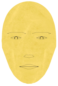 Priest facial structure